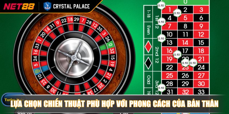 Lựa chọn chiến thuật phù hợp với phong cách của bản thân
