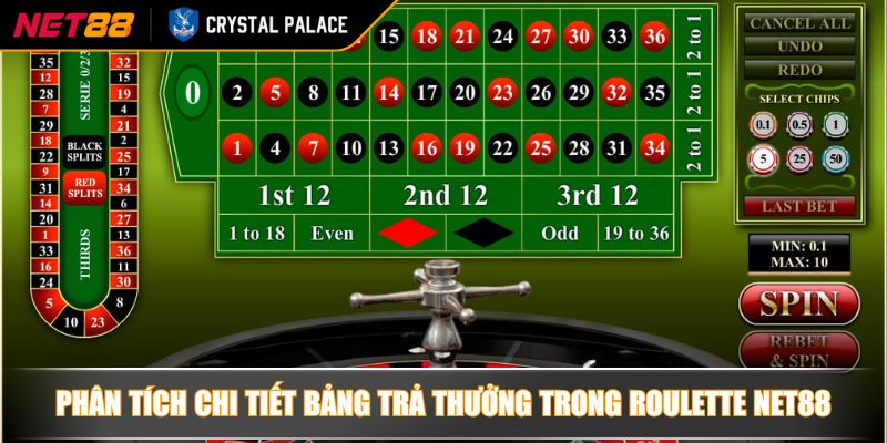 Phân tích chi tiết bảng trả thưởng trong Roulette NET88
