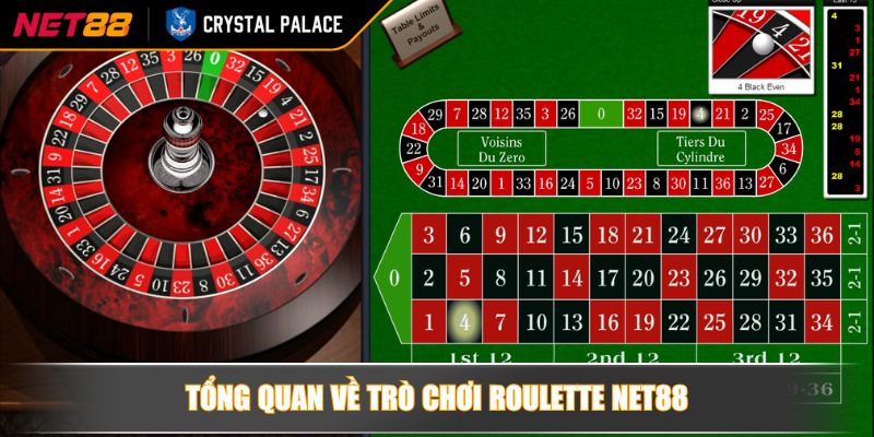 Tổng quan về trò chơi Roulette NET88